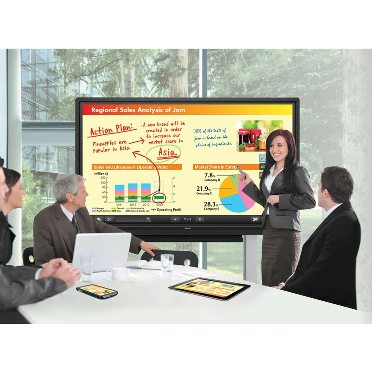 Touchscreen PNC605B 60" Class AQUOS 16:9, 4 Sharp ms LCD BOARD Monitor,