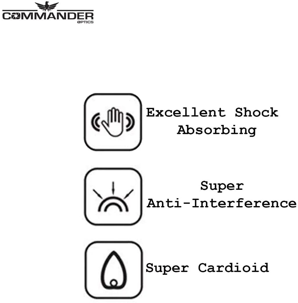 Commander DSC-RX10 Cybershot & Directional DSC-RX1R Condenser Including V30 II DSC-RX10 for SDSC-RX10 Sony IV, a Professional Microphone DSC-RX10, Cameras III, Optics Shotgun II, More. Video