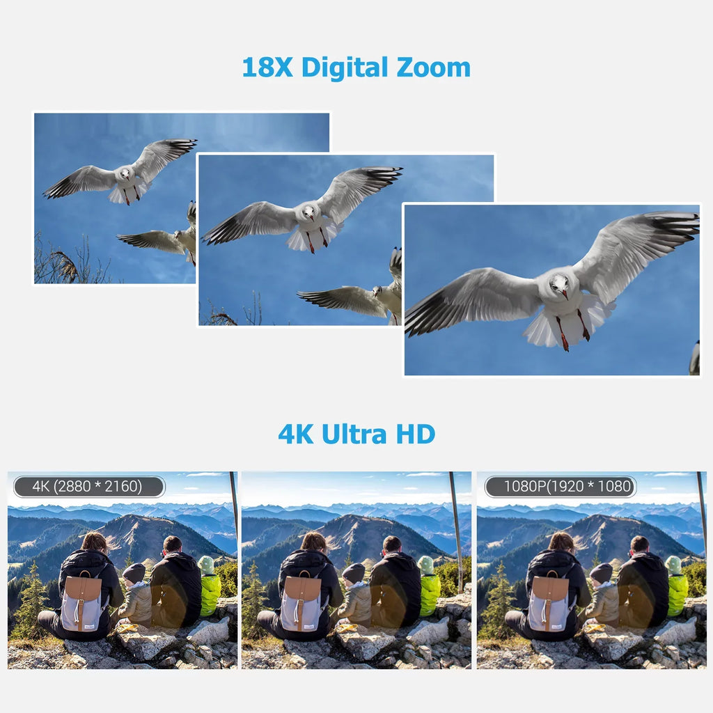 IPS 18X Video Video Wide Burst Lens 0.45X Camera,Handheld QISUO DV Burst Inch inch Camera Mount Monitor Function Andoer Lens 3.0 Mount inch ro Sh DV Inch 3.0 Professional 3.0 Mount 3.0 IPS IPS ERYUE