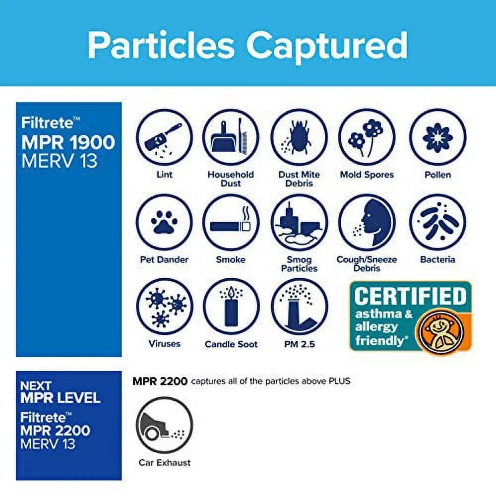 1900, Allergen Living Filtrete Pleated 1-Inch Filter, Filters, Filters 2 MERV Ultimate Air 3-Month MPR Healthy Air 13,