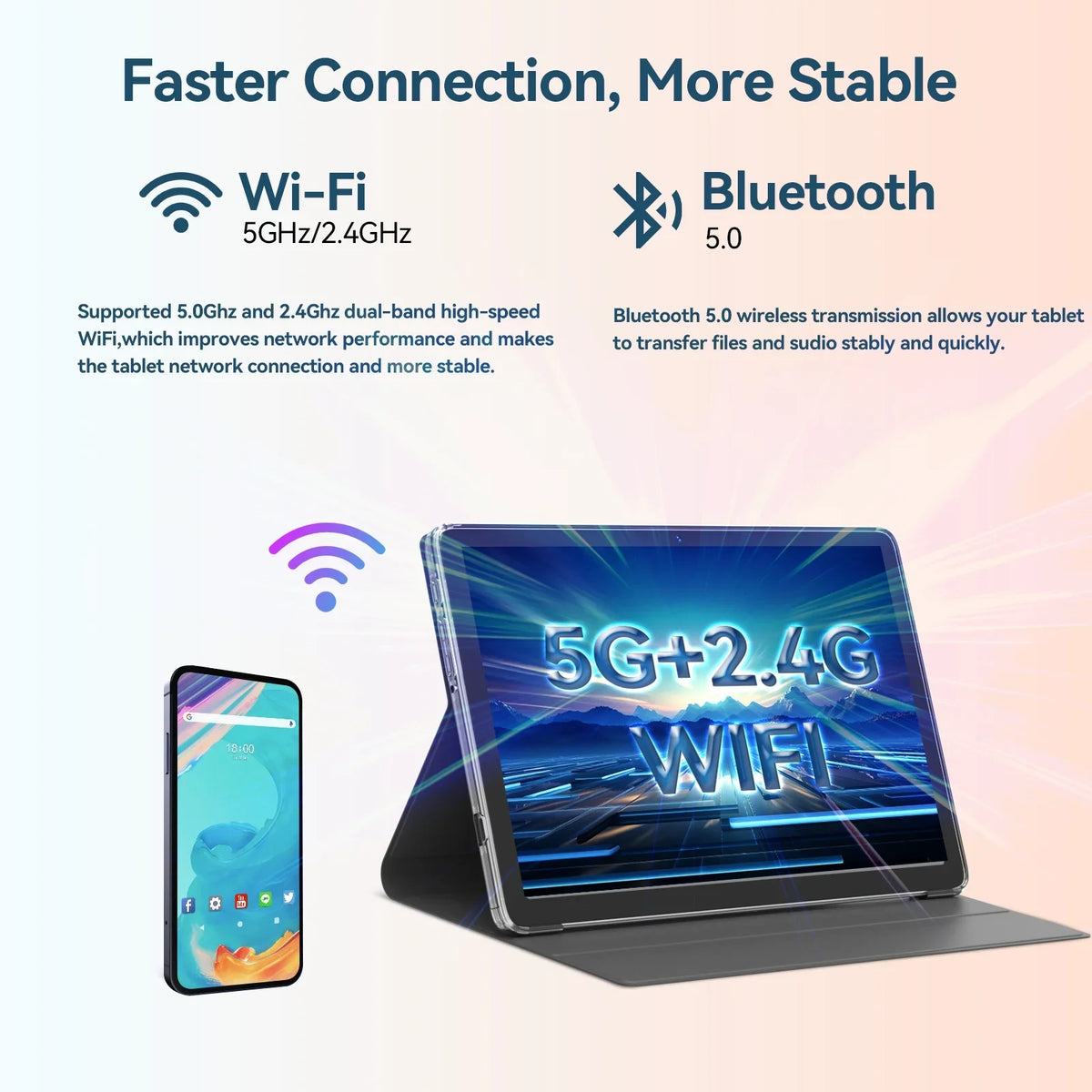 Keyboard Expandable,Octa-Core Tablet Tablet Stylus,5G Android 128GB Processor,2024 inch Wireless Newest ROM 10.1 RAM Storage,Android Case 12.0 Tablet,8GB Tablet,1TB with Mouse Tablet WiFi