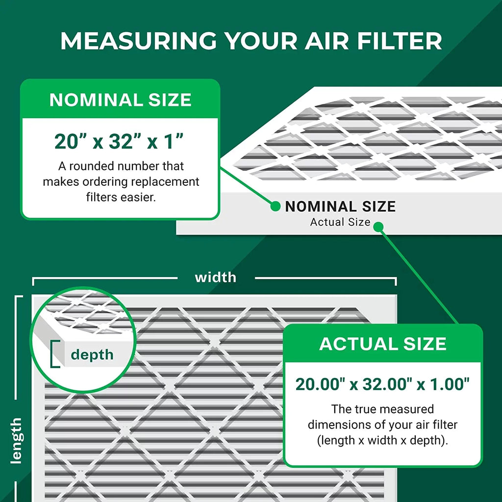 AC HVAC (12-Pack) Filterbuy 20x32x1 Furnace Pleated MERV 13 Filters Air