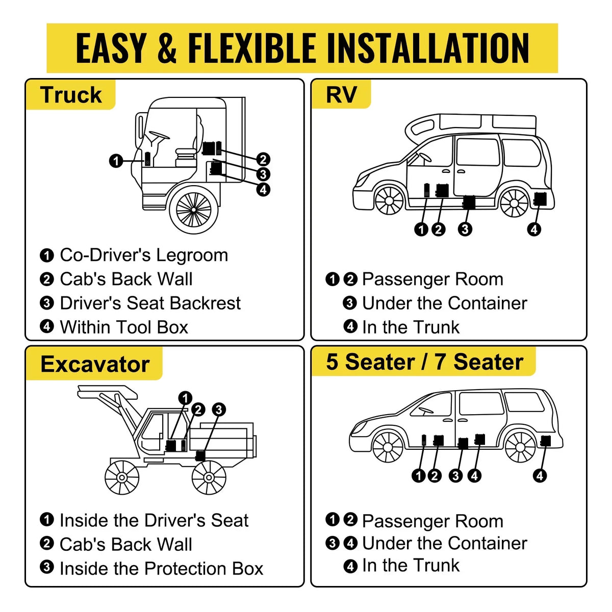 Wireless Diesel Bus, Silencer, 8KW, Motorhomes Switch, and Air Engineering Truck, Trailer for Control LCD VEVORbrand Heater One Parking Air One Diesel All Car, in Vehicles Outlet 12V with Boat