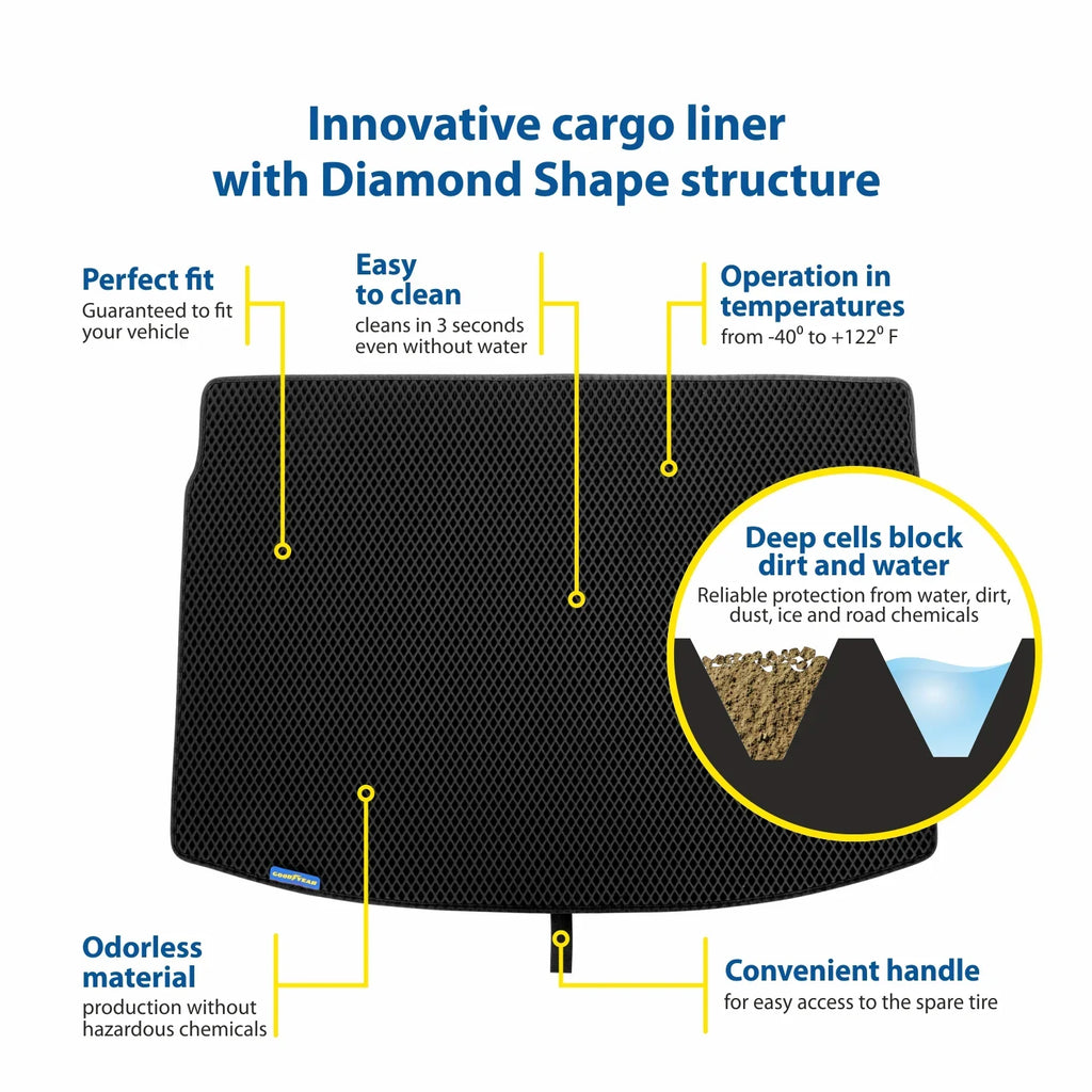'- Mat Dirt Liner, - & Forester Duty Luggage Shape, Trapping with Liner Liner 2014-2018 Diamond - Cargo Trunk Subaru Liquid Waterproof, Fit Custom Heavy Technology for GY004696 Anti-Slip Goodyear Cargo