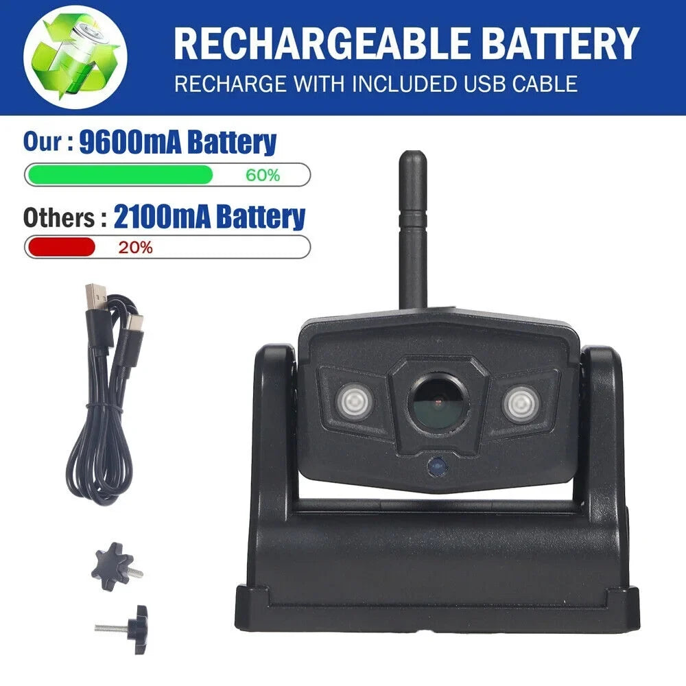 Mount, View JahyElec Camera, 9600mAh for Magnetic Front/Rear Backup Wireless Battery, Ideal WiFi