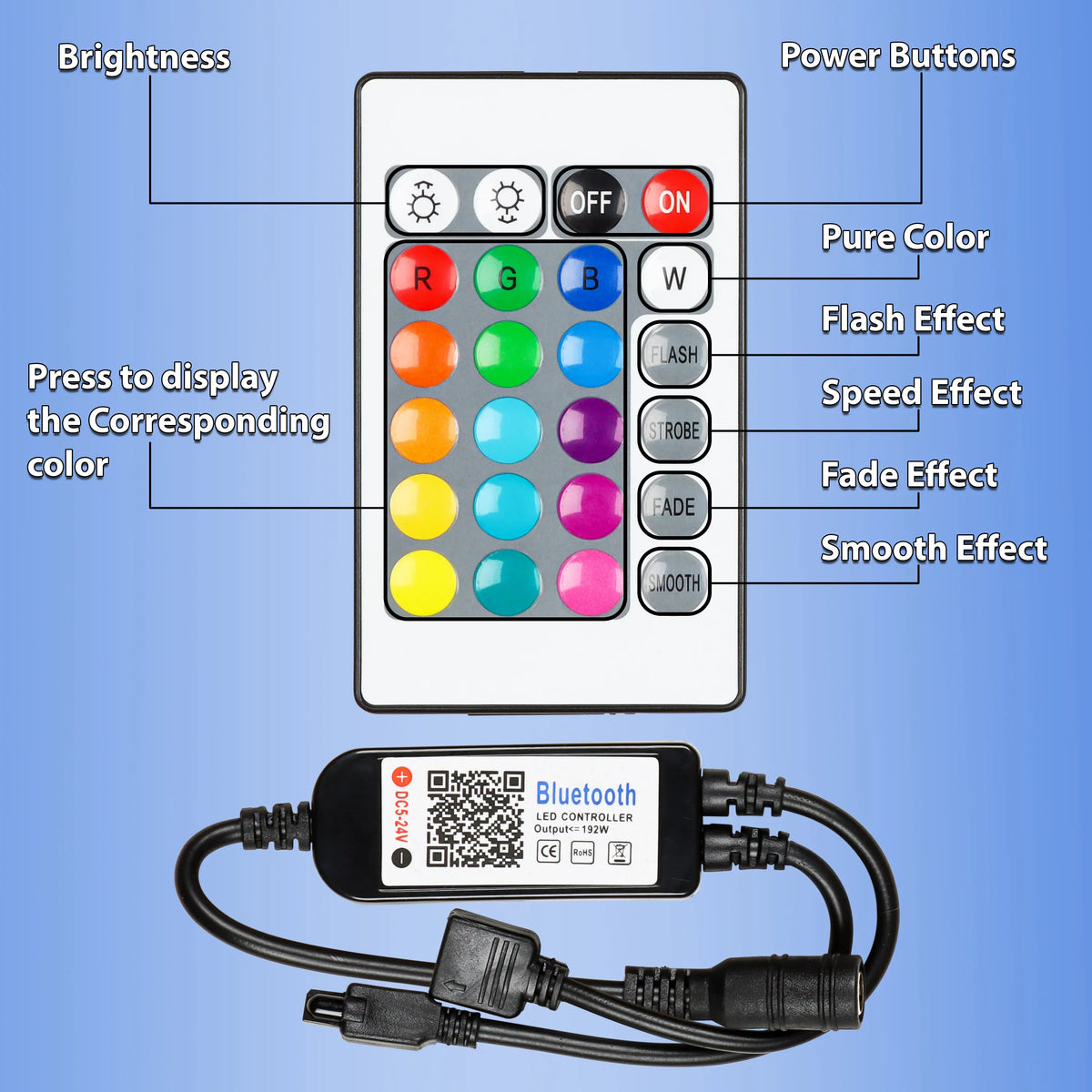 from Models TJ, JK, JL,JLU . Silicone Jeep RGB LED Light Right CJ, By of JKU, 1987 with -2023. LJ, Remote Bar Wranglers Fits Brawlee Interior All Hardtop Bluetooth Done