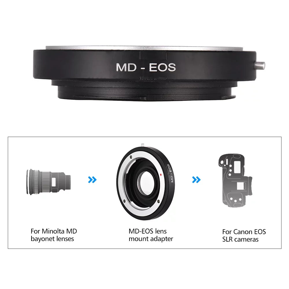 Mount for Corrective with Lens Minolta MD-EOS Fit Adapter Focus EF Infinity Canon Camera EOS for MD Lens Ring to Lens