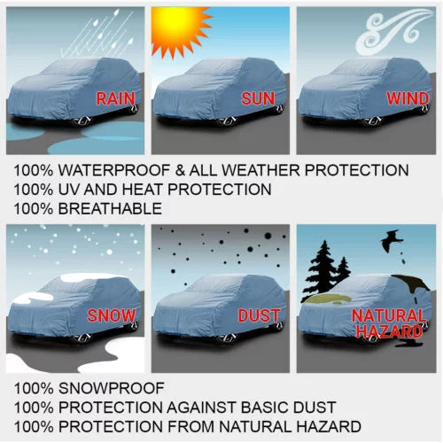 Hail Duty 2019 2016 Edge] Exterior Waterproof 2018 SUV Cover iCarCover Snow Full Fits Indoor [Ford 2017 Automobiles For Outdoor Heavy Car 2020 2022 2015 Custom 2021 Protection
