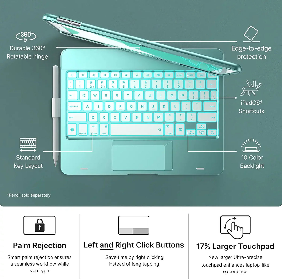 for Keyboard iPad (2020), iPad Gen, Generation with Holder 8th (Seafoam) Typecase Pencil 7th (2021), Wireless 3, Trackpad Generation with Slim 9th Pro 10.2-inch Case Protective Backlit Air 10.5, Cover