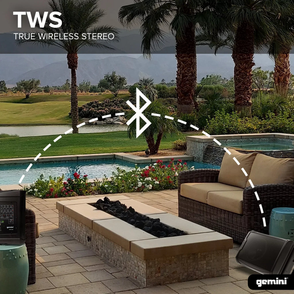 GPSS-650 Gemini PA System Battery-Powered