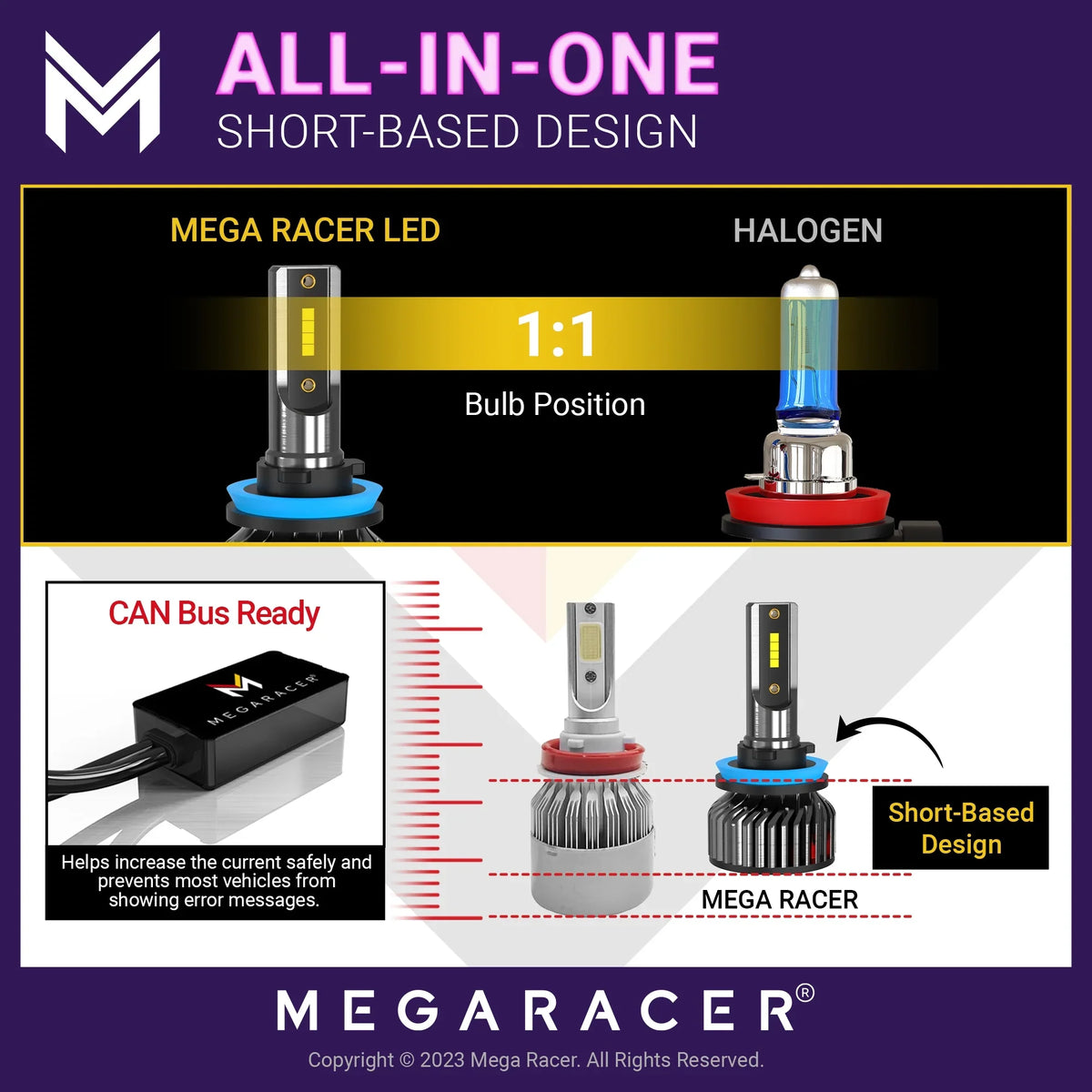 H11 15 H16 Hyundai Genesis LED 2015 White Hyundai 60W Bulbs Mega Automotive Cool Gen H8 Headlight Low 12V Beam Replacement New 16000LM 6000K Genesis Racer H9