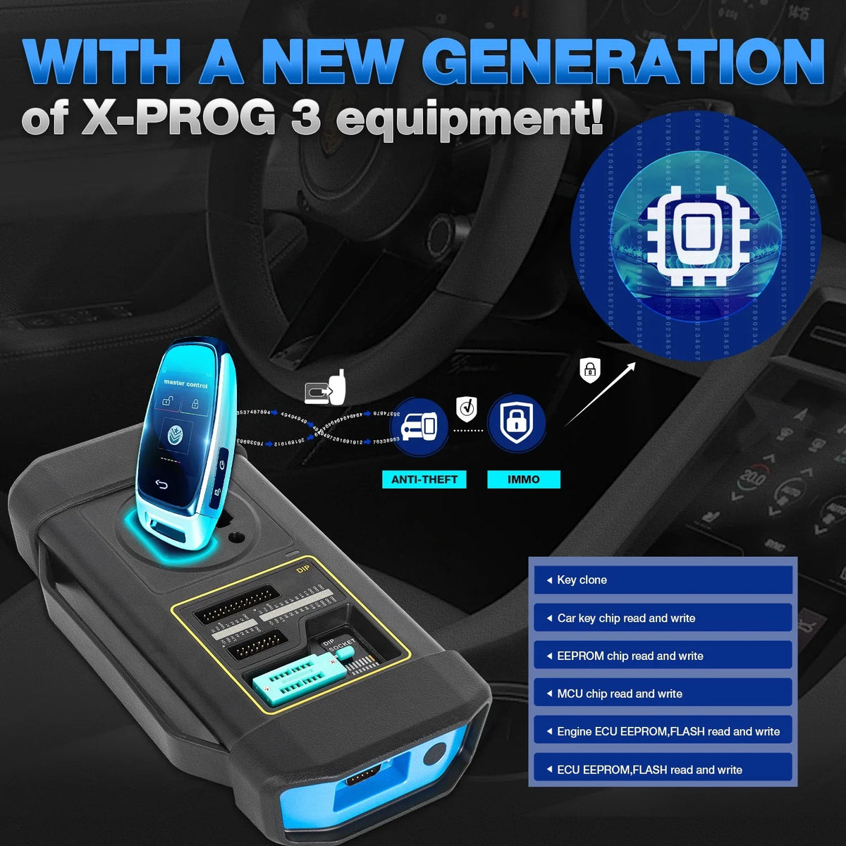 2024 Systems Diagnostic ,CANFD/DOIP,39+ IMMO Tool Key All Programmer Scan Launch XPROG-3 Car Newest ELITE X431 Services with