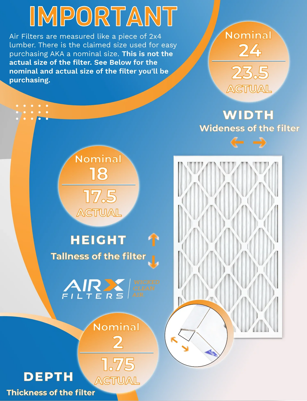 AIRX AIR. 12 WICKED USA MERV 7 to 18x24x2 Furnace Pack by Air of FPR 11 in FILTERS CLEAN Filter Filters MPR Made 1000, 1200 MPR & Rating, - Comparable