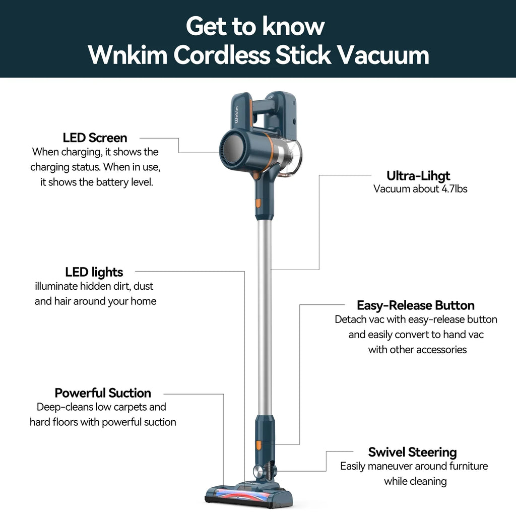 Mins Battery, Carpet 35 Home Pet for Cleaner, Vacuum Powerful Cordless mAh Wnkim with Hard Runtime, 2200 Hair, Lightweight Stick Vacuum up Floor M5 6-in-1 Vacuum Cleaner to