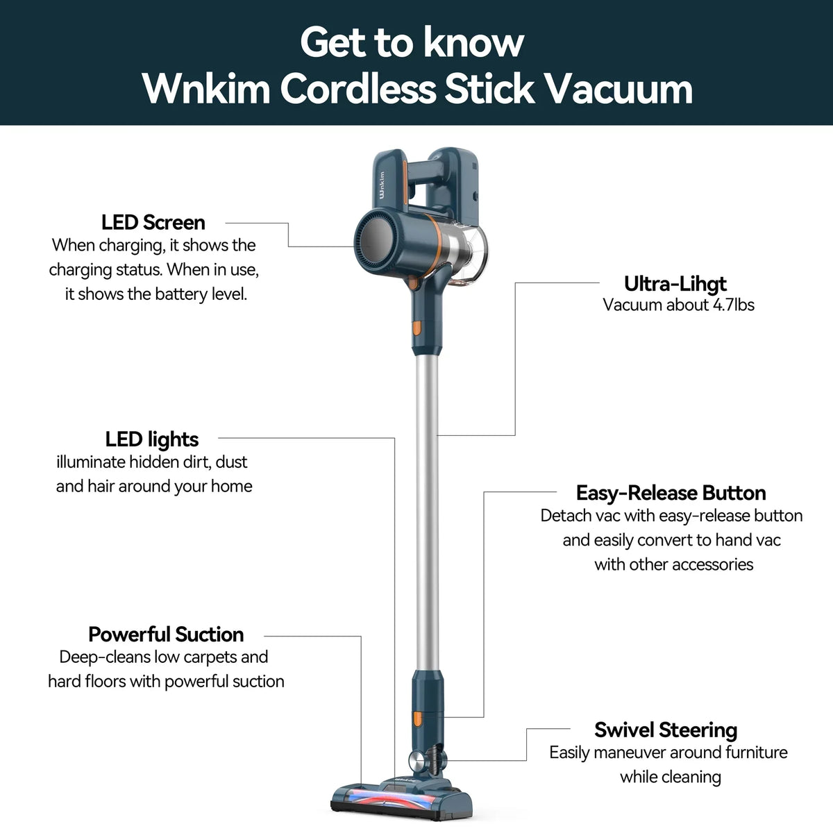 Mins Battery, Carpet 35 Home Pet for Cleaner, Vacuum Powerful Cordless mAh Wnkim with Hard Runtime, 2200 Hair, Lightweight Stick Vacuum up Floor M5 6-in-1 Vacuum Cleaner to