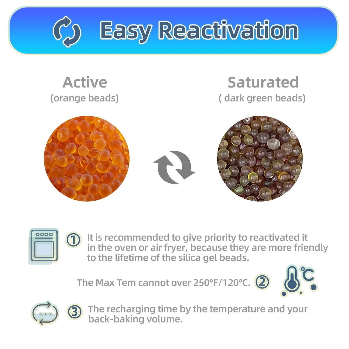 Indicating Reusable Beads, Silica Indicating Premium Drying 12LBS Desiccant Desiccant Silica Green, Gel Orange to Silica Dark Dehumidifier Wisesorb Gel Orange Storage, for