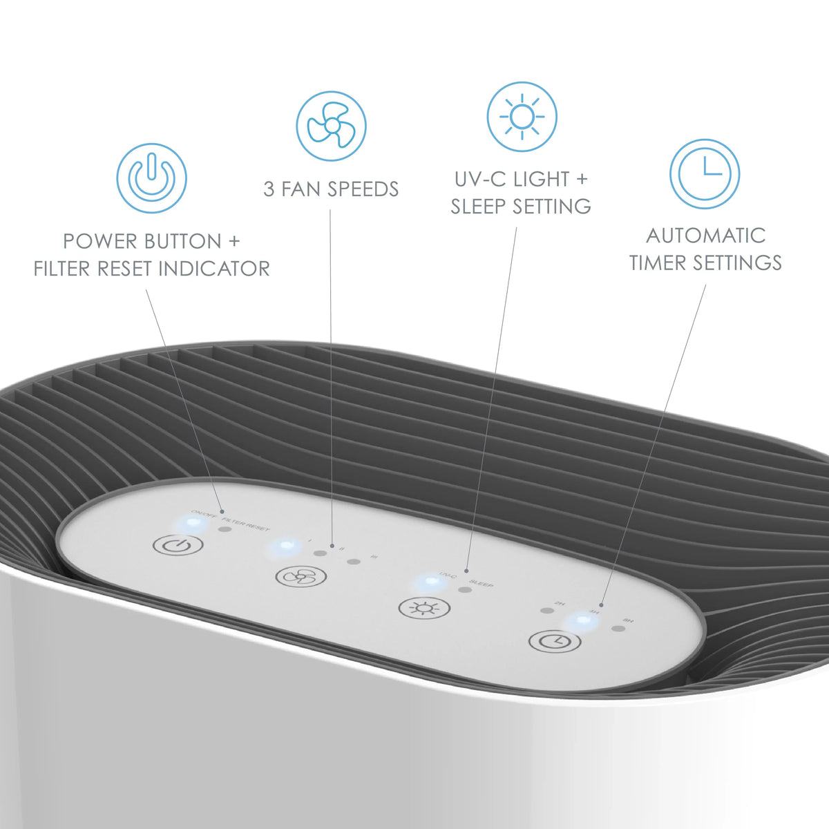 Pure True Air Enrichment HEPA Zone Purifier 3-in-1