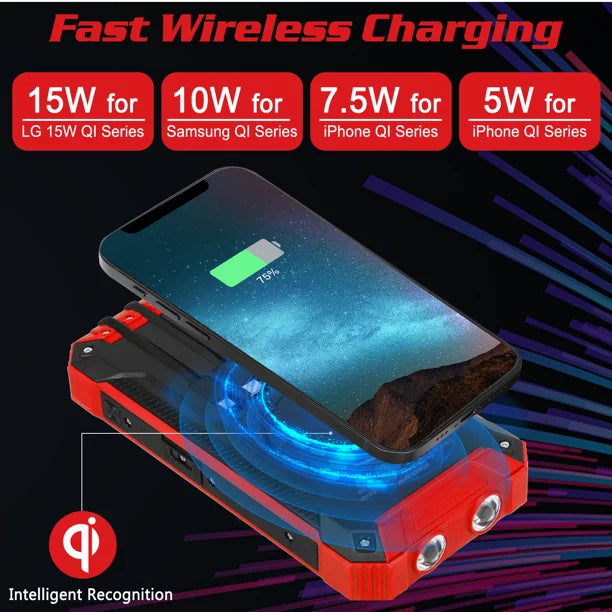 LED Inputs Ulefone Portable Port 20000mAh 3 C 15W 5V/3A Battery Wireless USB Bank IPX4 For Solar Flashlight Qi Solar Outputs 4 External Power 14 Armor with Waterproof Charger Built-in Cables 6 Power