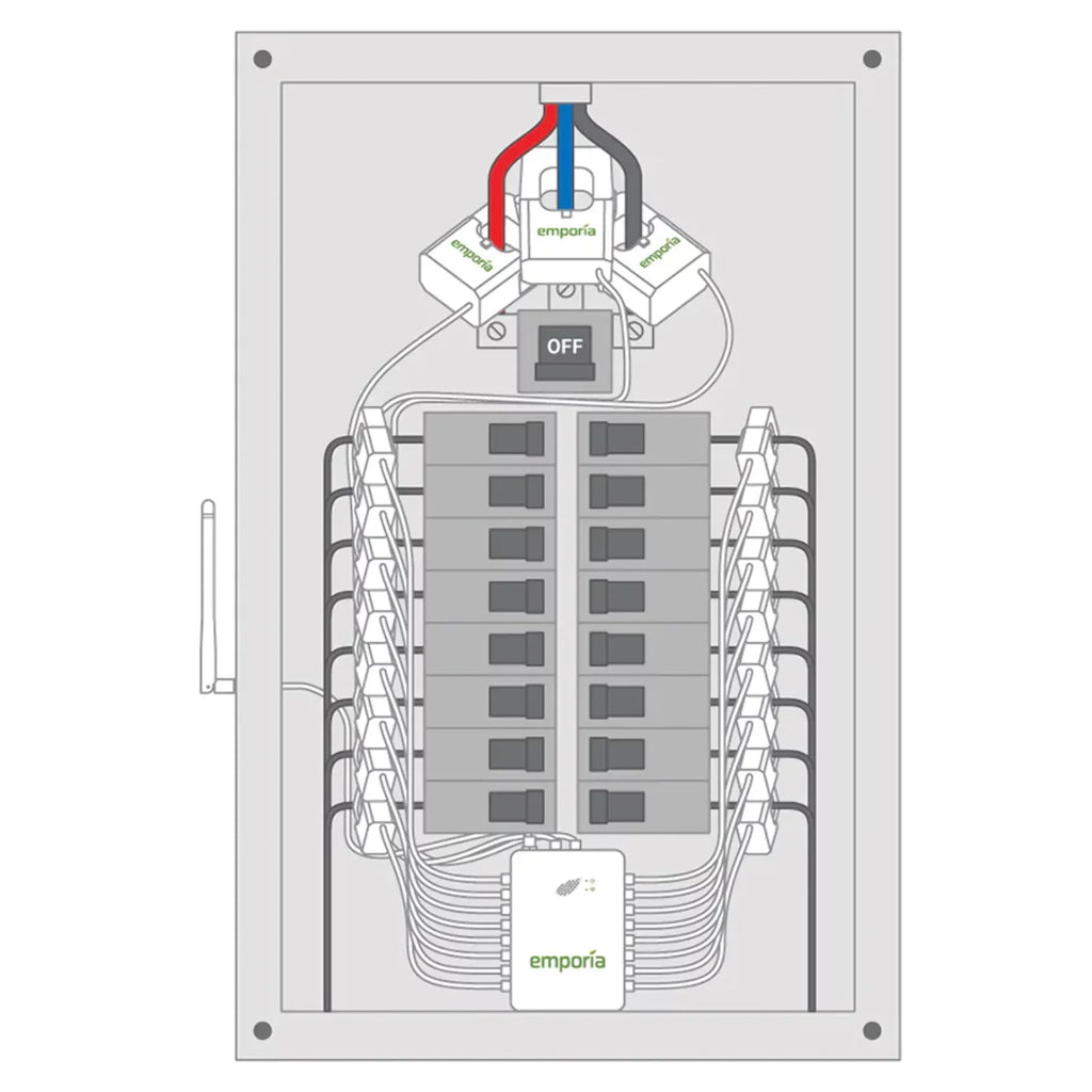 Vue Emporia Sensors with 3-PHASE Gen 16 2