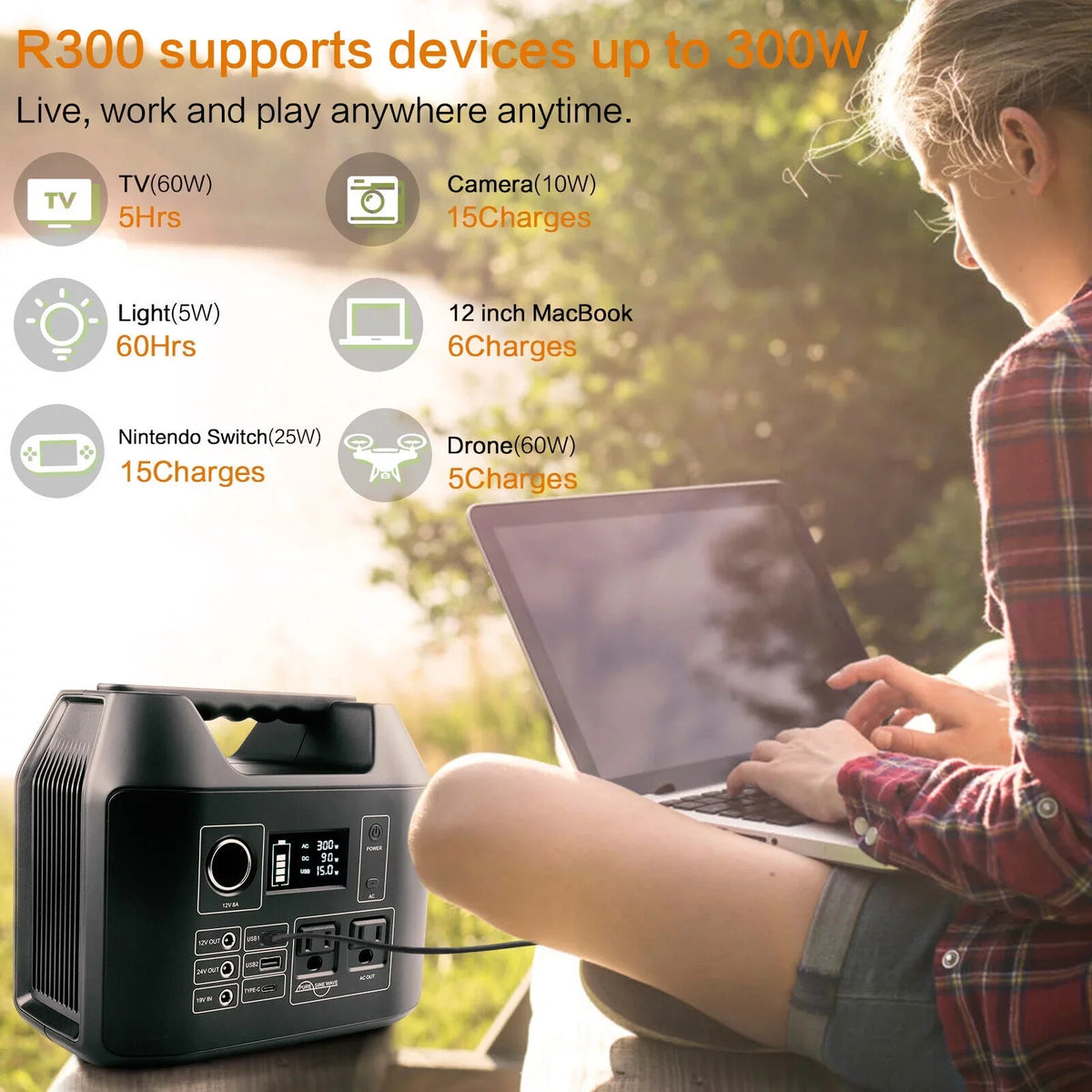 NEW Lithium Station 80000mAh Sloar 296Wh Power 300W Generator Portable Battery