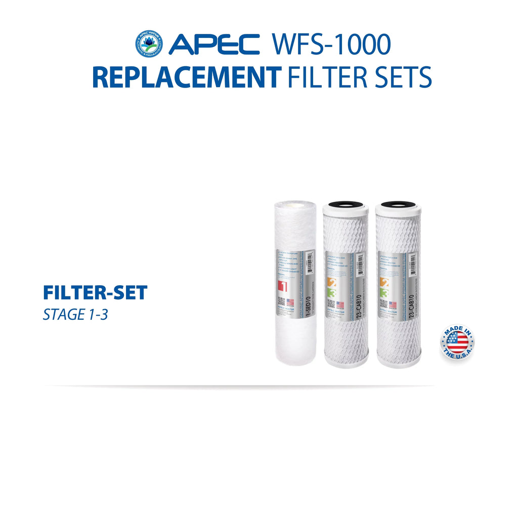 APEC System Counter Stage Capacity Super - Filtration (WFS-1000) 3 Water Under