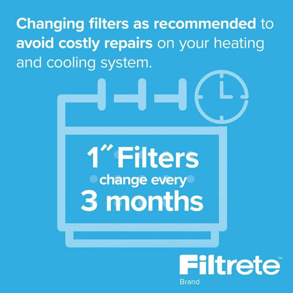 x 16" 25" 2-Pack 1" Panel x Filtrete Air FIlter Flat