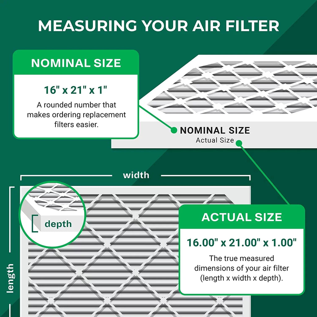 13 HVAC MERV Air (6-Pack) 16x21x1 Furnace AC Filters Filterbuy Pleated