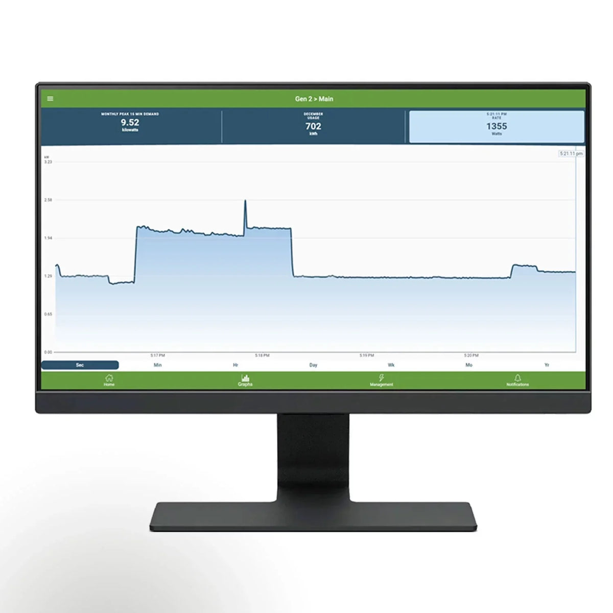 Vue Emporia Sensors with 3-PHASE Gen 16 2