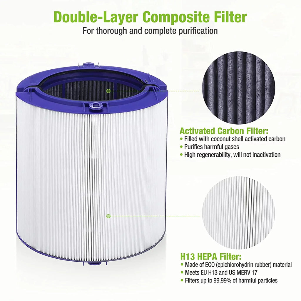 TP06 Dyson HEPA Part Hot HP06 for Pure Filter TP09 Purifiers,H13 for Air HP09 Purifier, Cool Replacement TP07 HP07 Air Hometimes PH01 970341-0 # Comprehensive Filter Dyson PH02