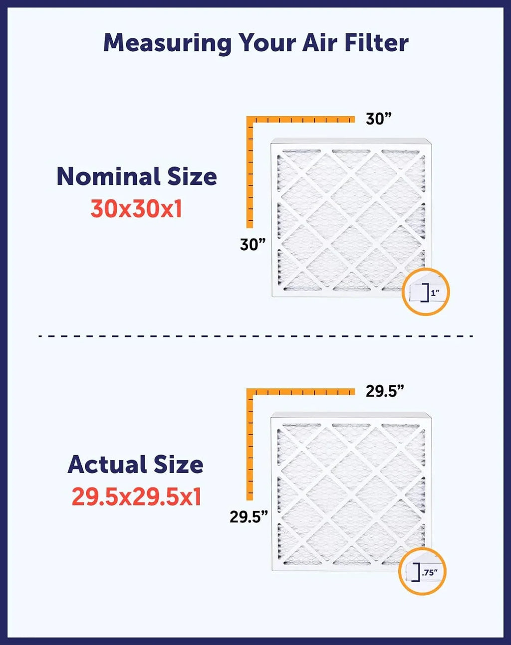 43 Actual MERV King Size: 5x43x1a Air A/C Filter Filter .75" Pleated | 5 | 4-PACK USA Furnace x | MADE x | IN HVAC 8 Filters