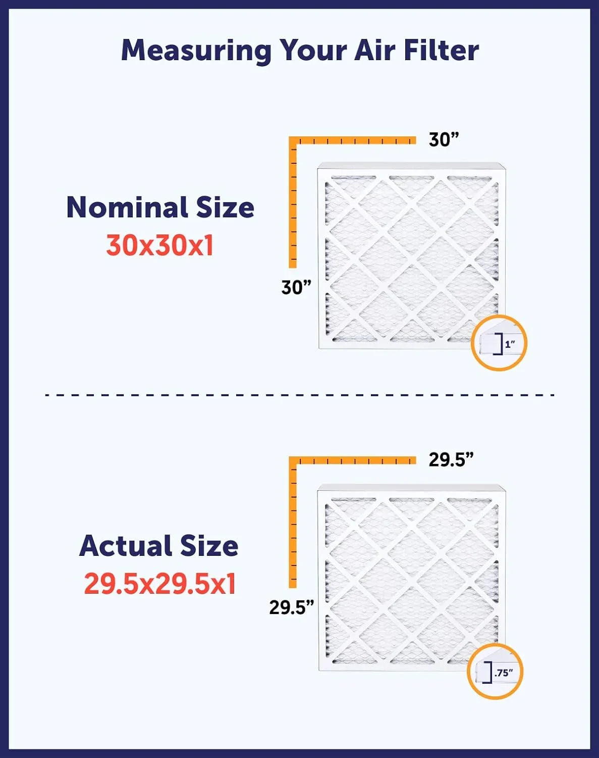 43 Actual MERV King Size: 5x43x1a Air A/C Filter Filter .75" Pleated | 5 | 4-PACK USA Furnace x | MADE x | IN HVAC 8 Filters