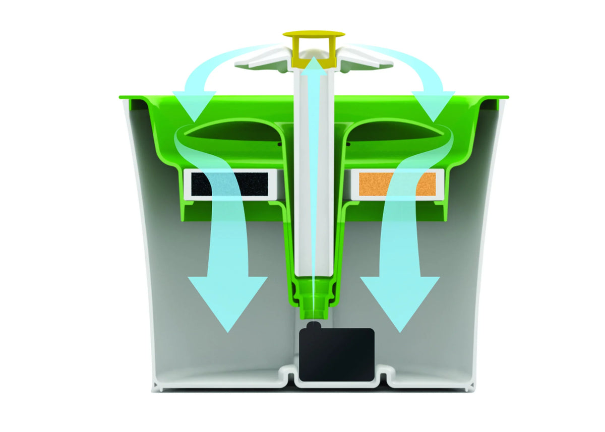 with Triple-Action 3L Filter, Fountain Catit Flower