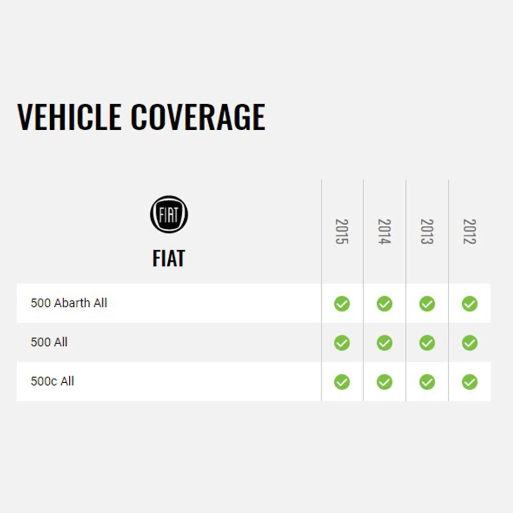 500 and New Interface Fiat ADS-MRR2 Module Maestro Adapter 2012-15 HRN-RR-FI1 For