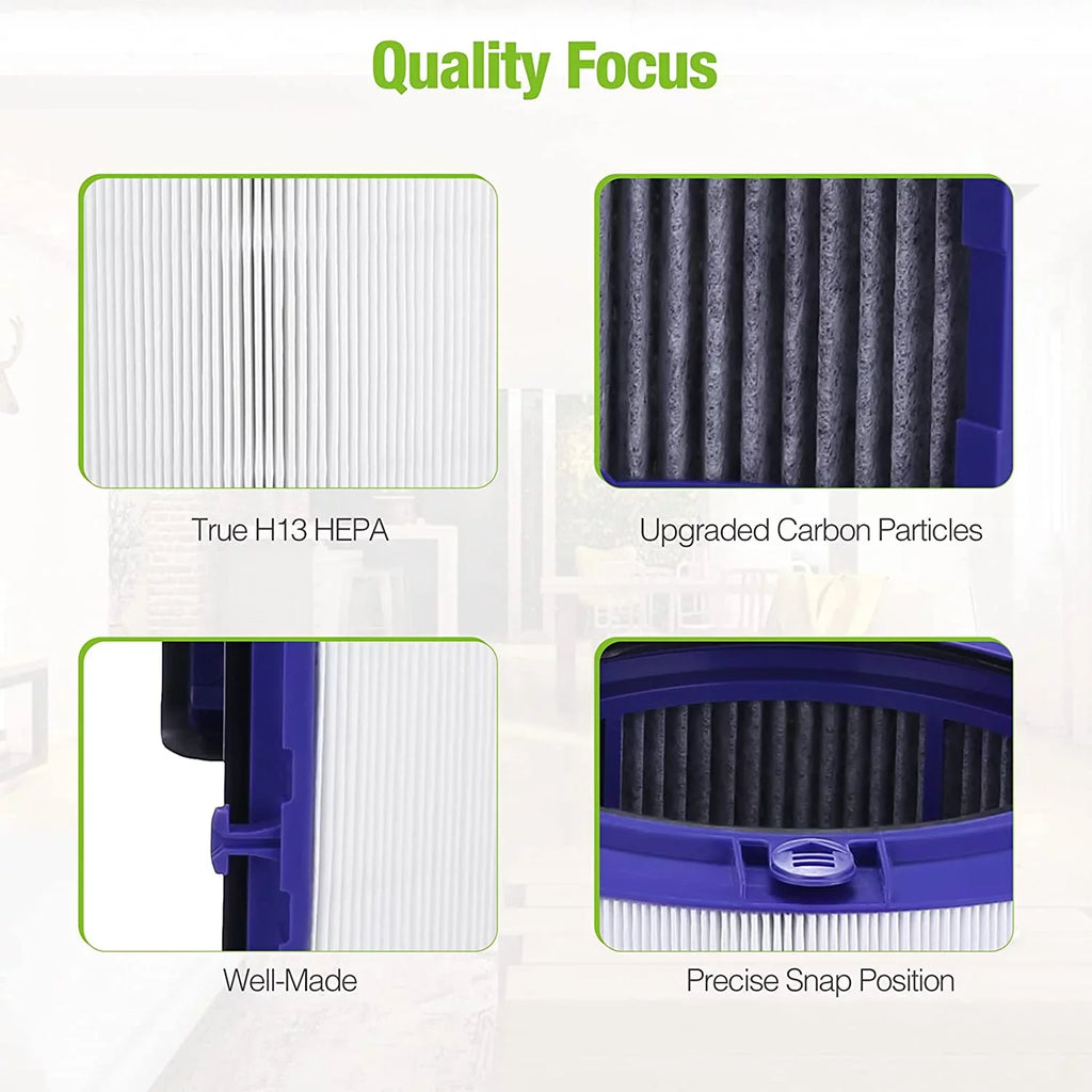 TP06 Dyson HEPA Part Hot HP06 for Pure Filter TP09 Purifiers,H13 for Air HP09 Purifier, Cool Replacement TP07 HP07 Air Hometimes PH01 970341-0 # Comprehensive Filter Dyson PH02