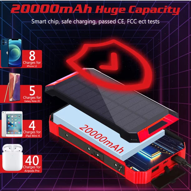 LED Inputs Ulefone Portable Port 20000mAh 3 C 15W 5V/3A Battery Wireless USB Bank IPX4 For Solar Flashlight Qi Solar Outputs 4 External Power 14 Armor with Waterproof Charger Built-in Cables 6 Power