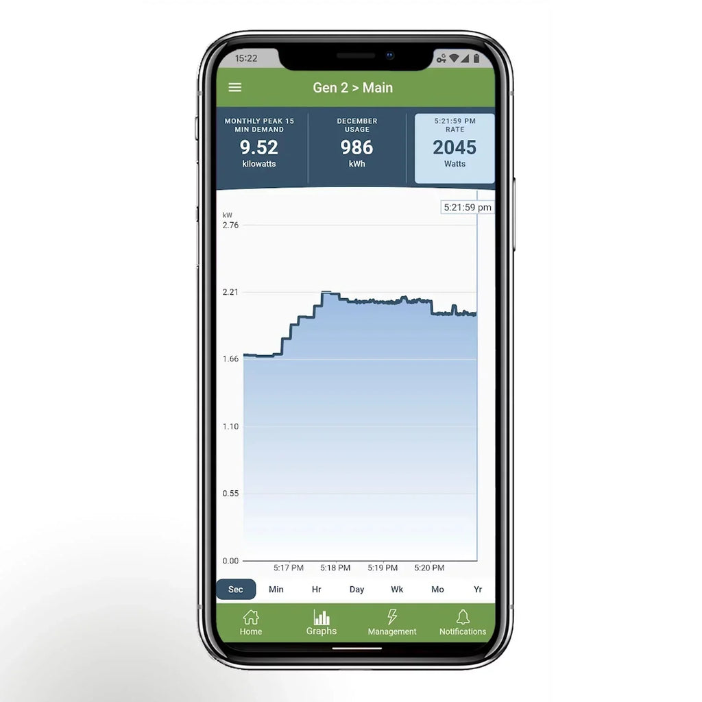 Vue Emporia Sensors with 3-PHASE Gen 16 2