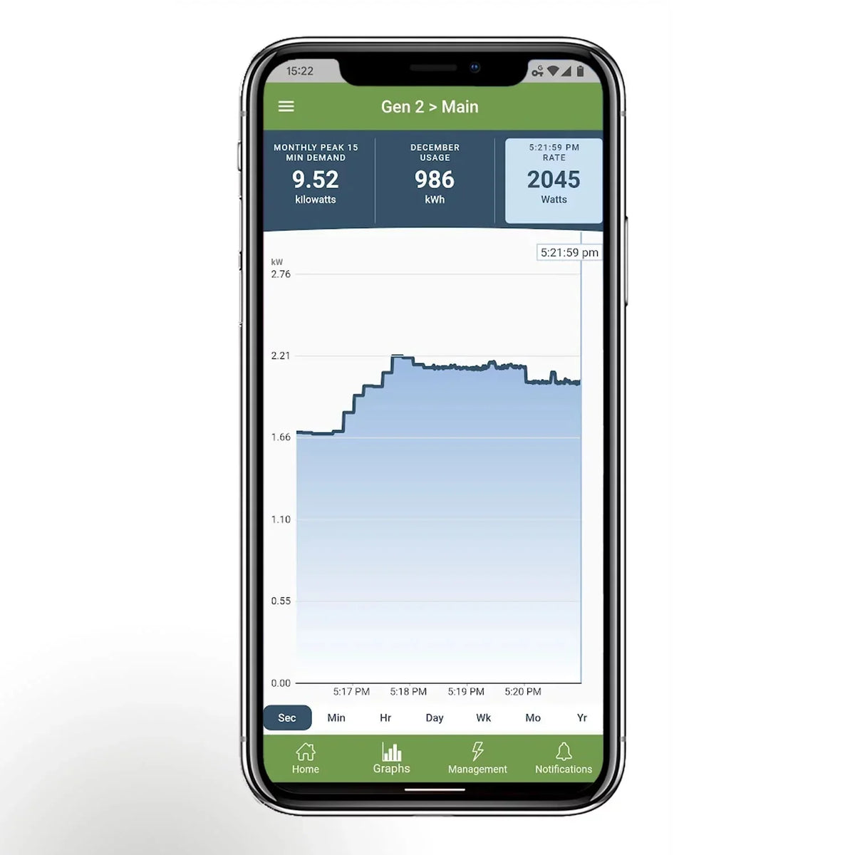 Vue Emporia Sensors with 3-PHASE Gen 16 2