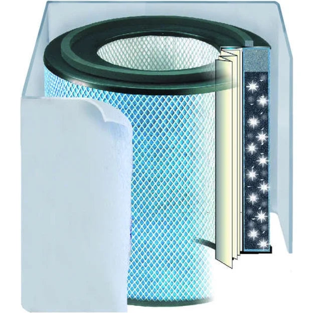 Austin Filter, Air White Machine Pet