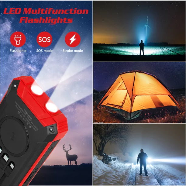 LED Inputs Ulefone Portable Port 20000mAh 3 C 15W 5V/3A Battery Wireless USB Bank IPX4 For Solar Flashlight Qi Solar Outputs 4 External Power 14 Armor with Waterproof Charger Built-in Cables 6 Power