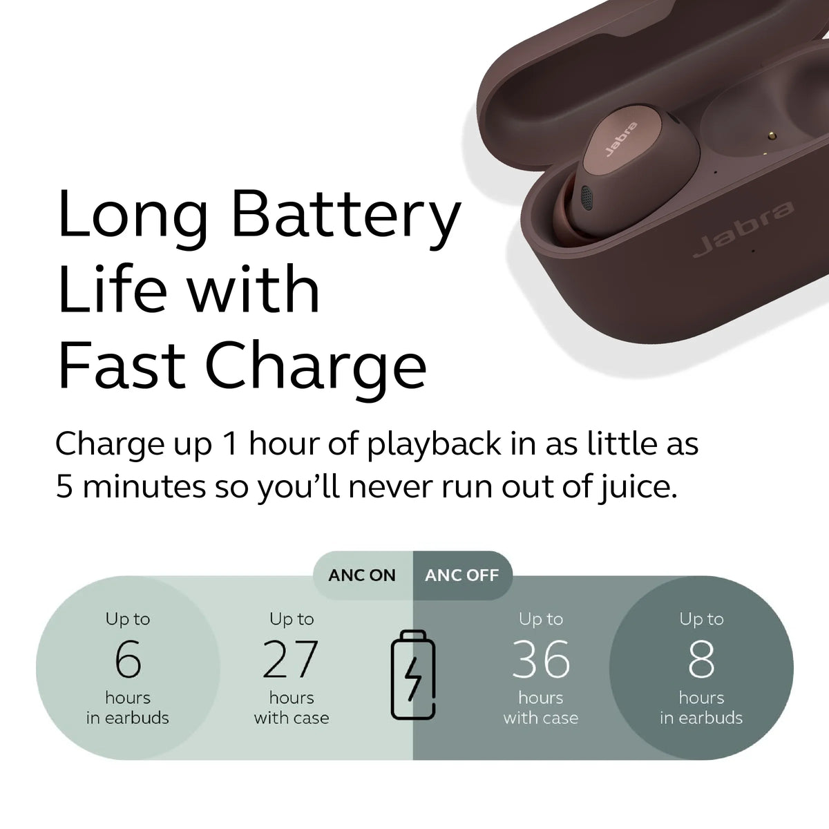 Wireless Cancelling, 10 Adv Noise Elite True Active Bluetooth Earbuds, Jabra Cocoa
