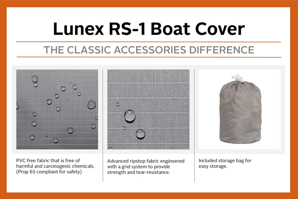 RS-1™ All-Weather Ripstop 16' 98" Lunex Trailerable Fabric, C L Cover Fits Boat Cover, Model Boats W, - 18.5' x with Boat Classic Accessories