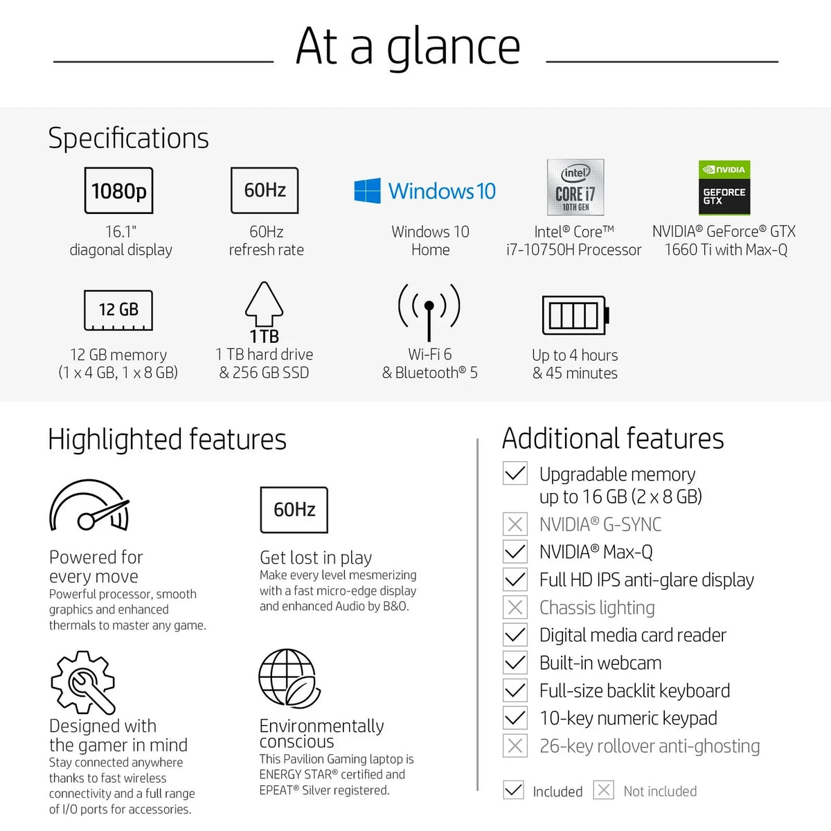 Laptop Gaming - 16.1" 16-a0075cl 256gb Max-Q 10 GeForce + - Pavilion HP Hdd Keyboard DDR4 IPS Ti FHD Backlit i7-10750H - SSD - Windows - Memory - 12GB 1TB Anti-Glare 1660 GTX Non-touch WLED-backlit