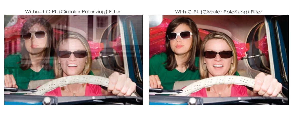 Polarizer) SP-570 | (52mm) UZ For Olympus Glass Lens (Includes Adapter) C-PL Multithreaded (Circular Multicoated Filter