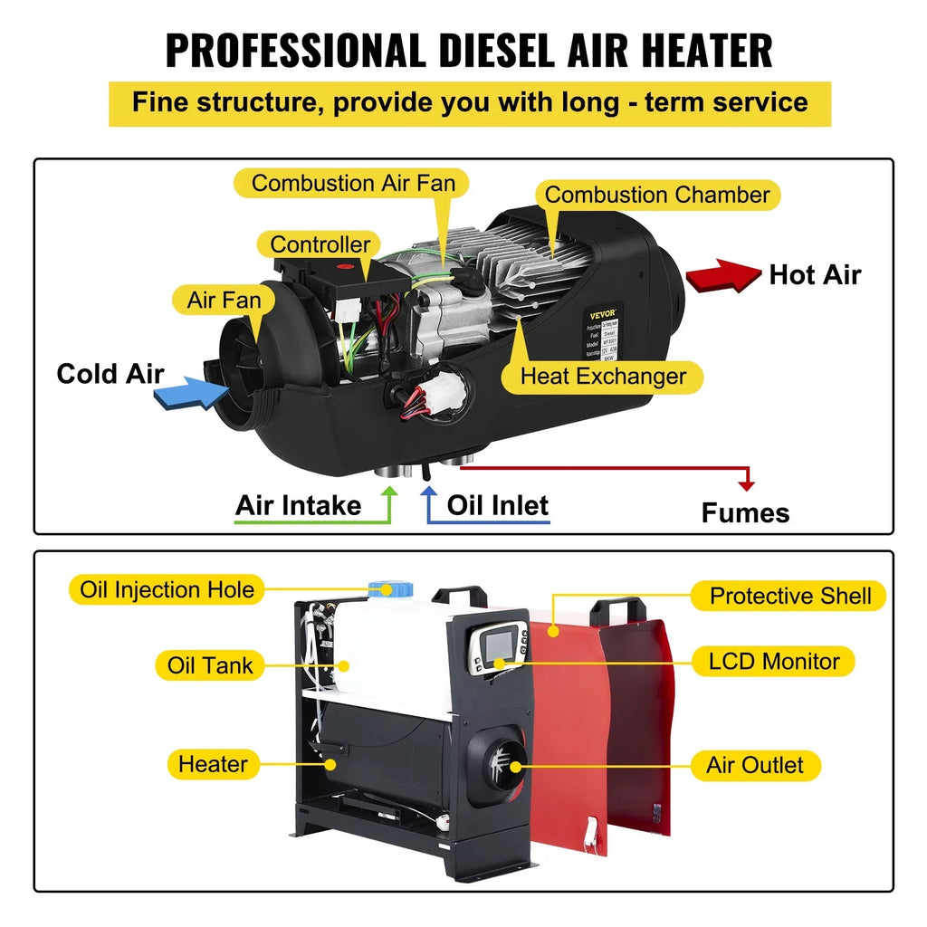Wireless Diesel Bus, Silencer, 8KW, Motorhomes Switch, and Air Engineering Truck, Trailer for Control LCD VEVORbrand Heater One Parking Air One Diesel All Car, in Vehicles Outlet 12V with Boat