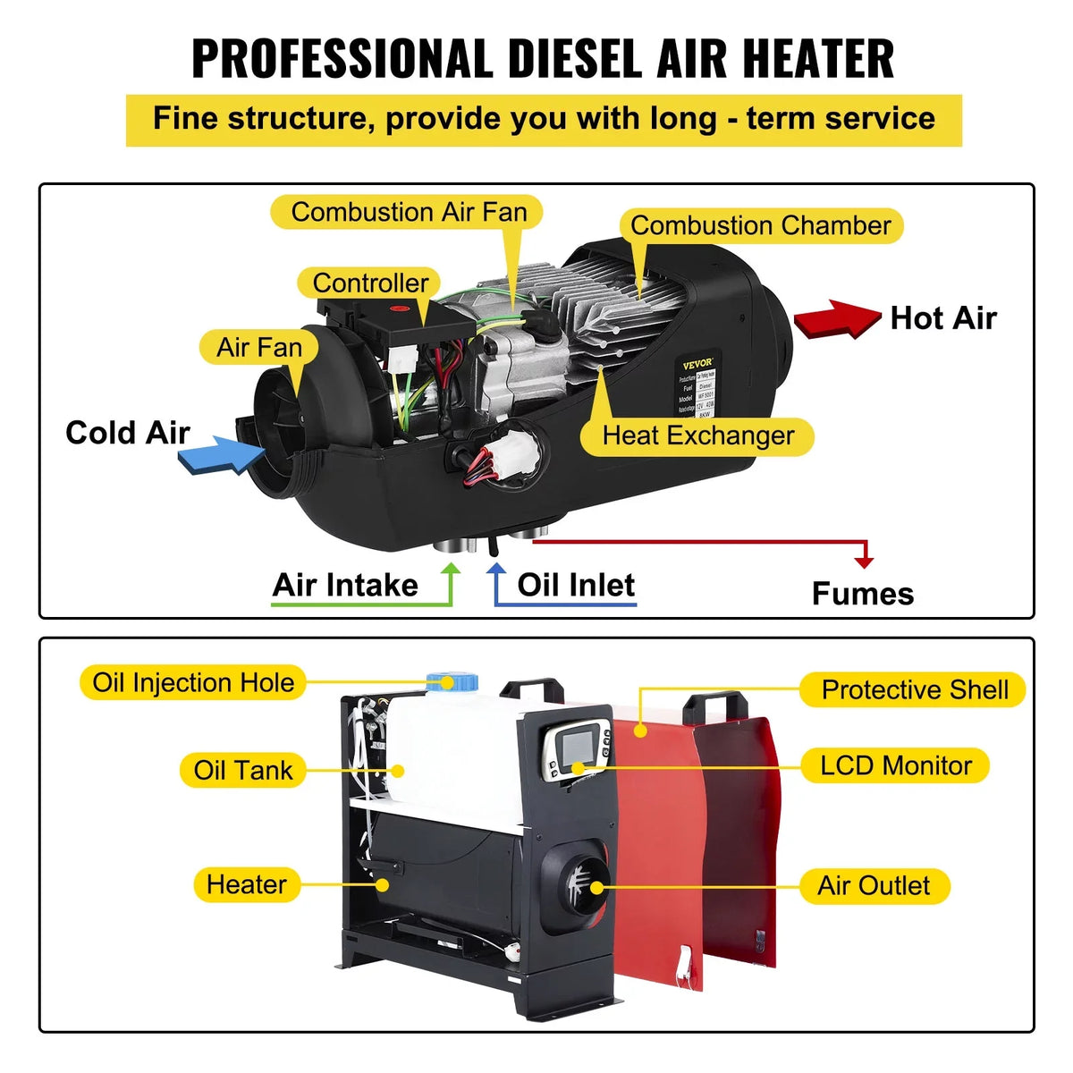 Wireless Diesel Bus, Silencer, 8KW, Motorhomes Switch, and Air Engineering Truck, Trailer for Control LCD VEVORbrand Heater One Parking Air One Diesel All Car, in Vehicles Outlet 12V with Boat