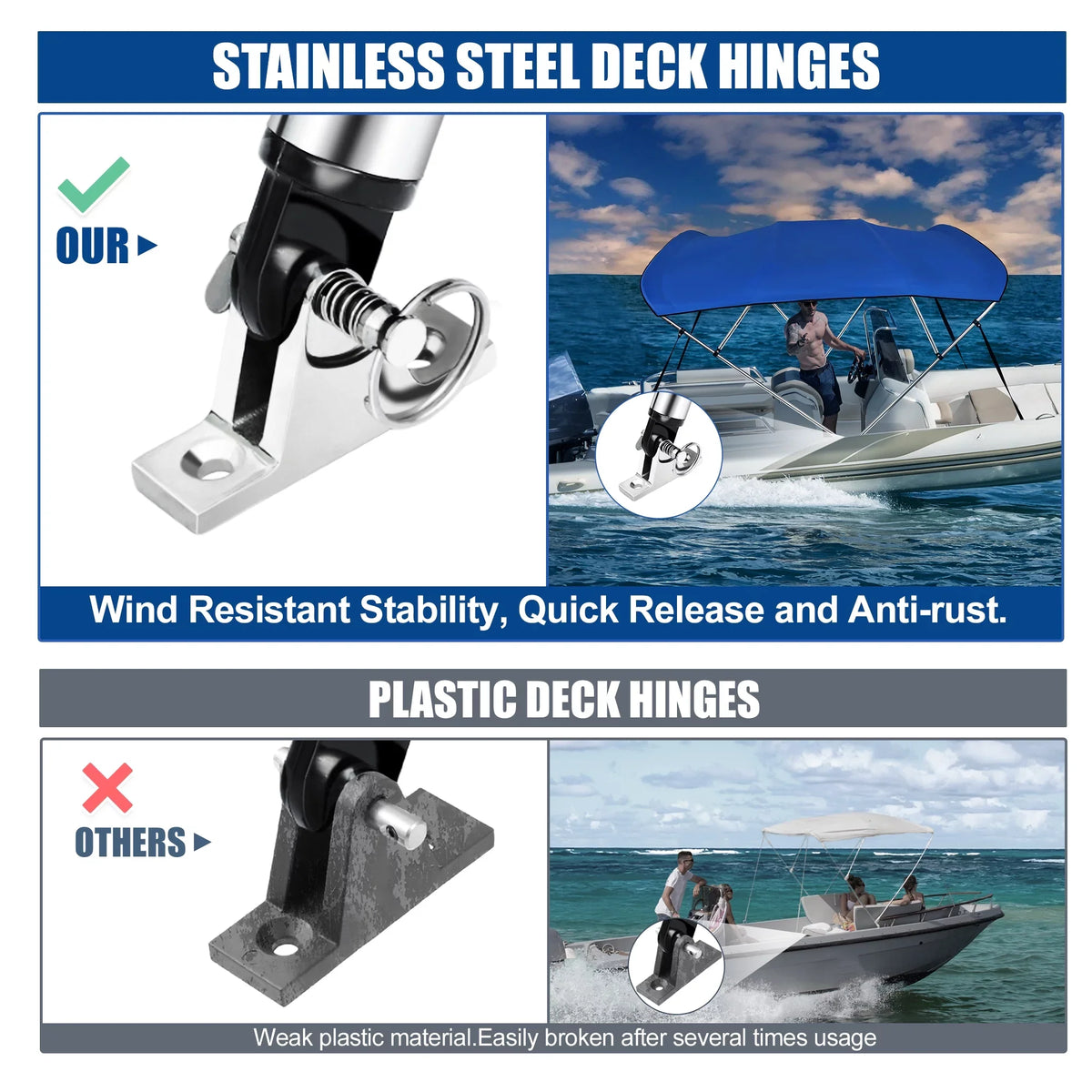 600D Steel 8"Lx54"Hx79"-84"W Hinges Top Bimini Deck Stainless Blue 4 Unique Bow Bargains