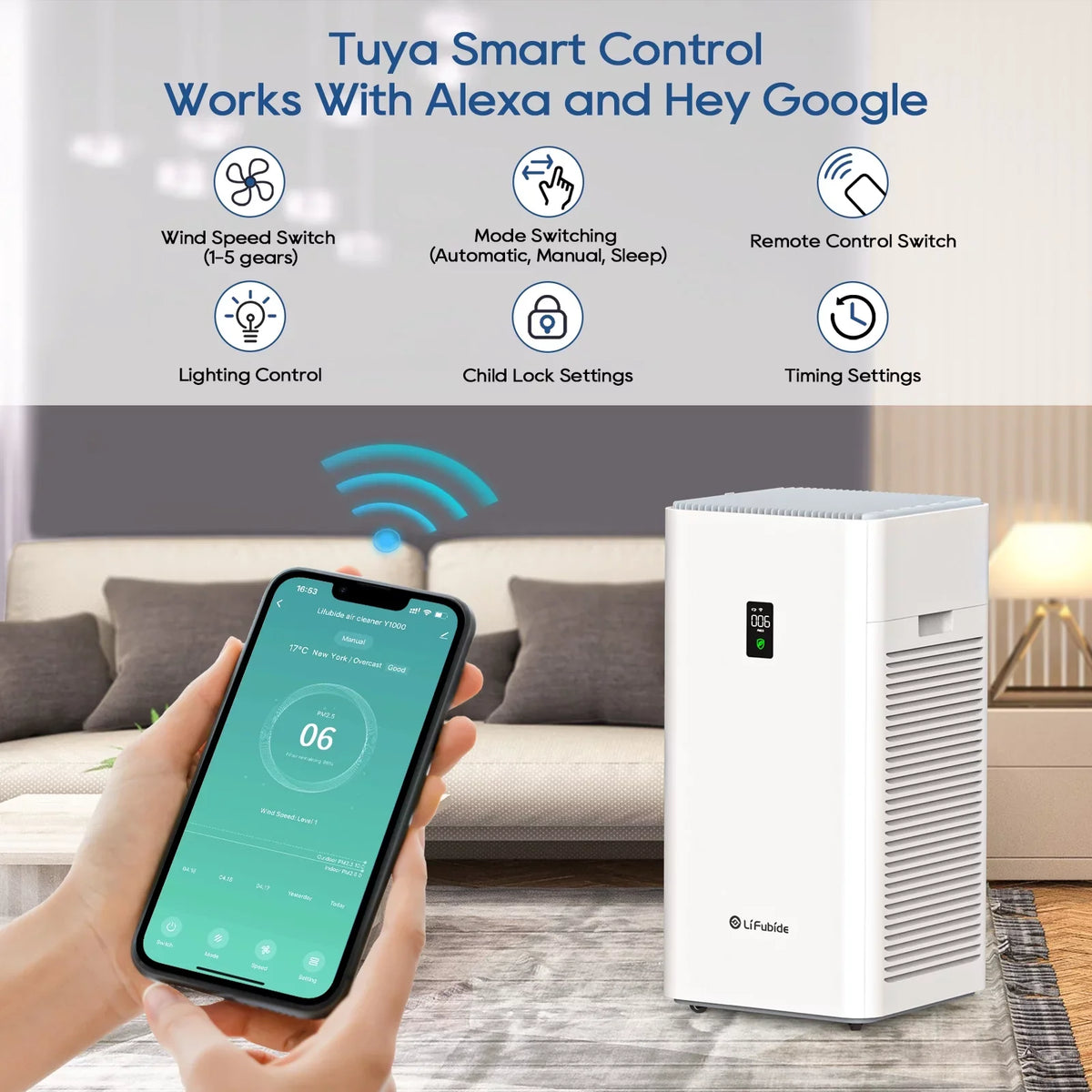 0.01 Microns PM2.5 Large Room Air Low Of Purifier, For Monitor, Bedroom, H13 Pet Lifubide Coverage,24dB Smart True Air Dander、Smoke、Odor、Dust， 99.99% Particles, HEPA,4555 Sq.Ft Removal Noise Purifier