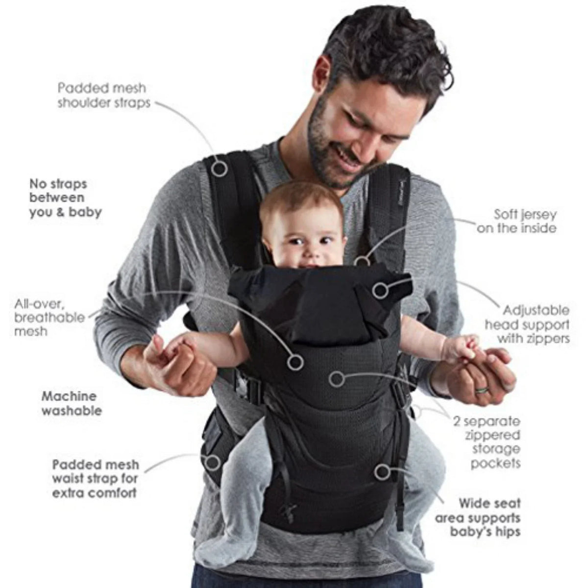 Toddler, Gray Carrier, Love Baby Mesh, Infant, Charcoal Contours One Size 3-Position Newborn,