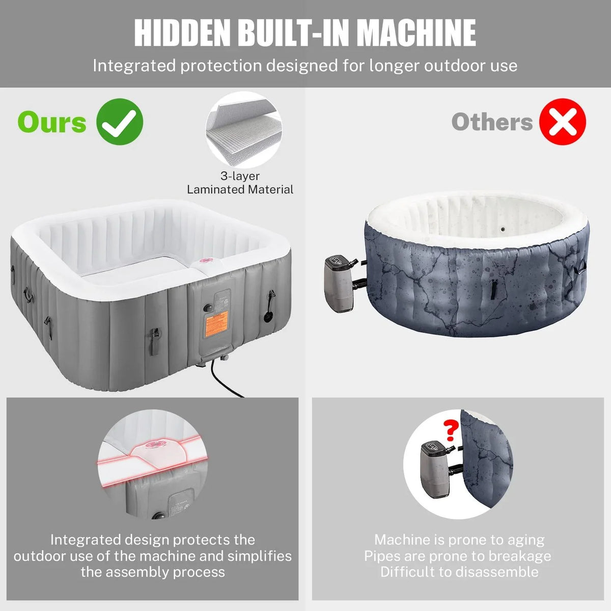 Hot Capacity Home Hidden 73''Inflatable Lockable with Storage Hot Spa 910L Jets, Person 130 Outdoor for Tub, 104℉, Max Indoor Mat, Tub Massage 6 Bag, Cover, Machine,