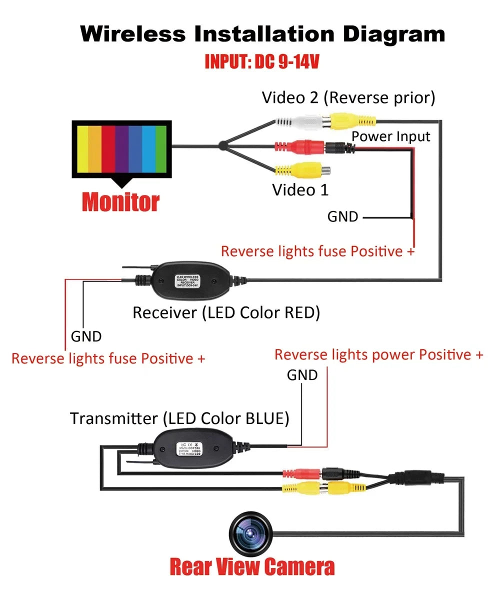 HD Monitor Camera Rear System Portable View 4.3 Car Backup Wireless Parking Vision+ Night
